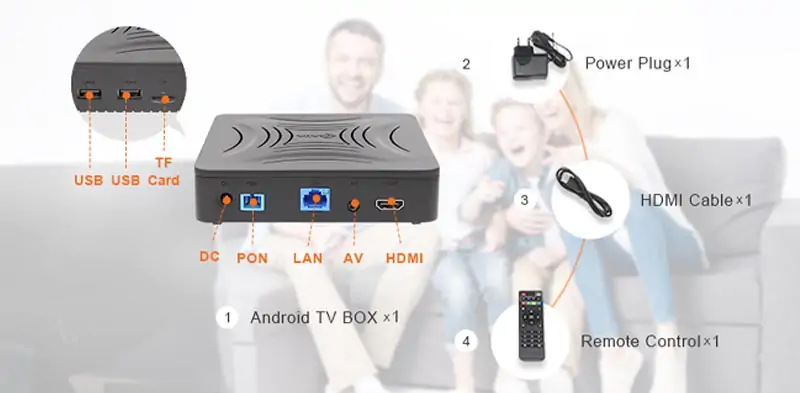 itv box enjoy internet and tv via fiber optica