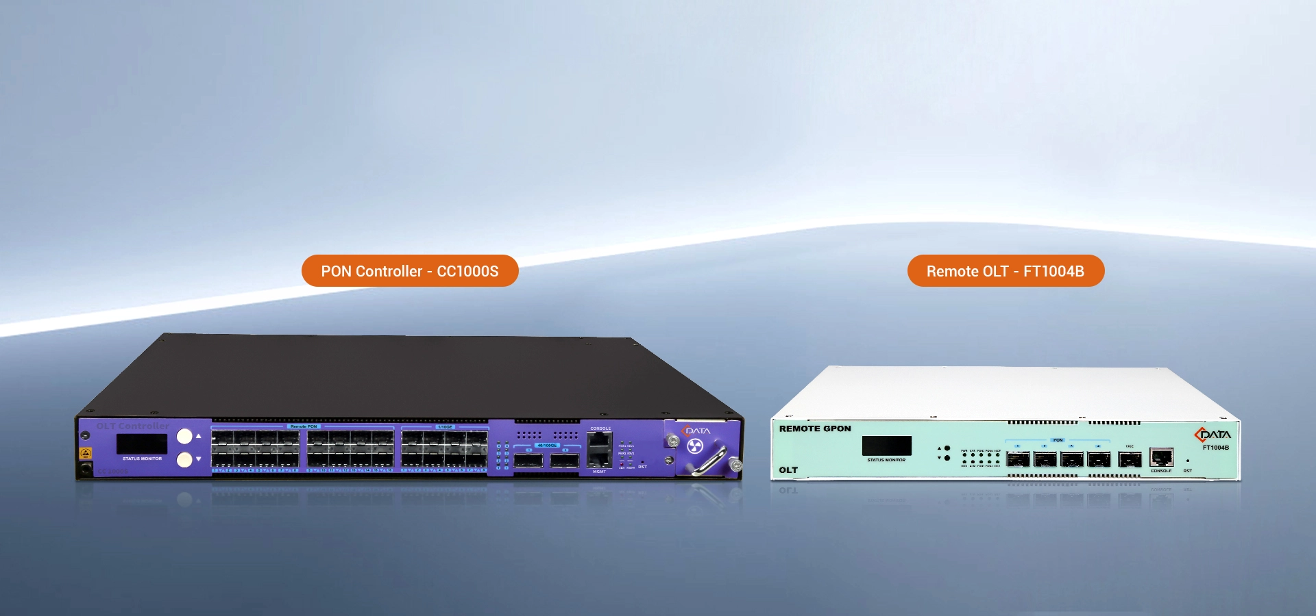 Solução PON distribuída C-Data