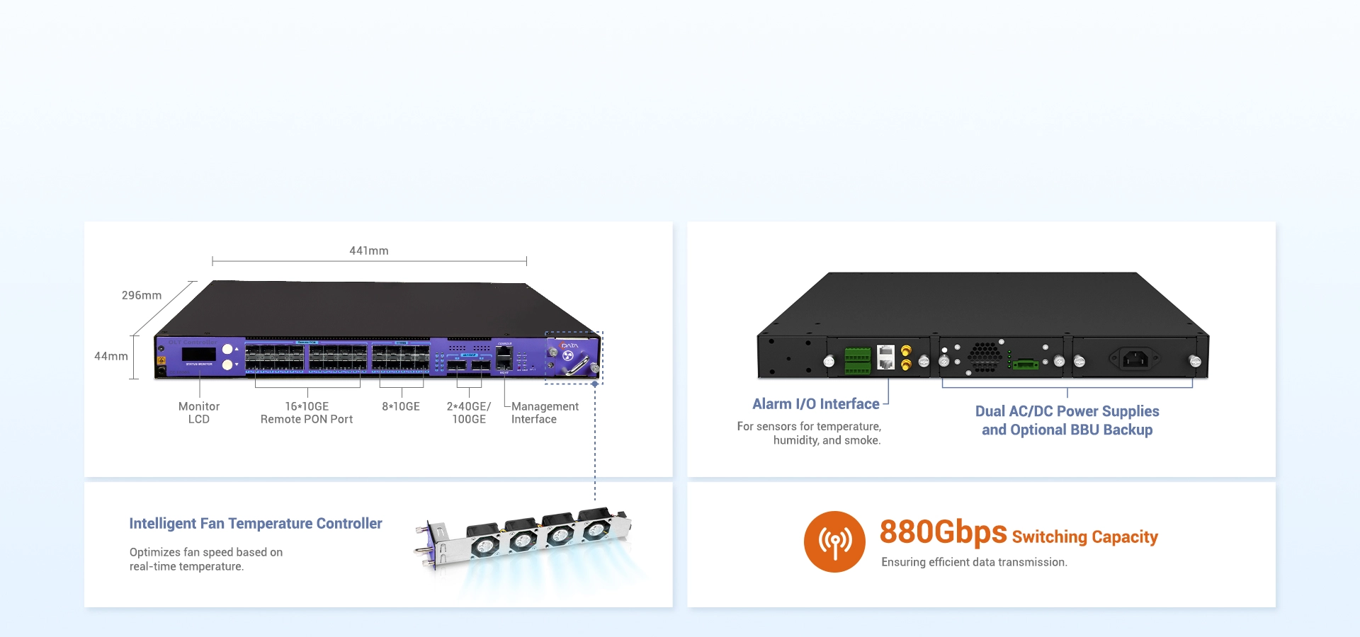 Controlador PON-CC1000S