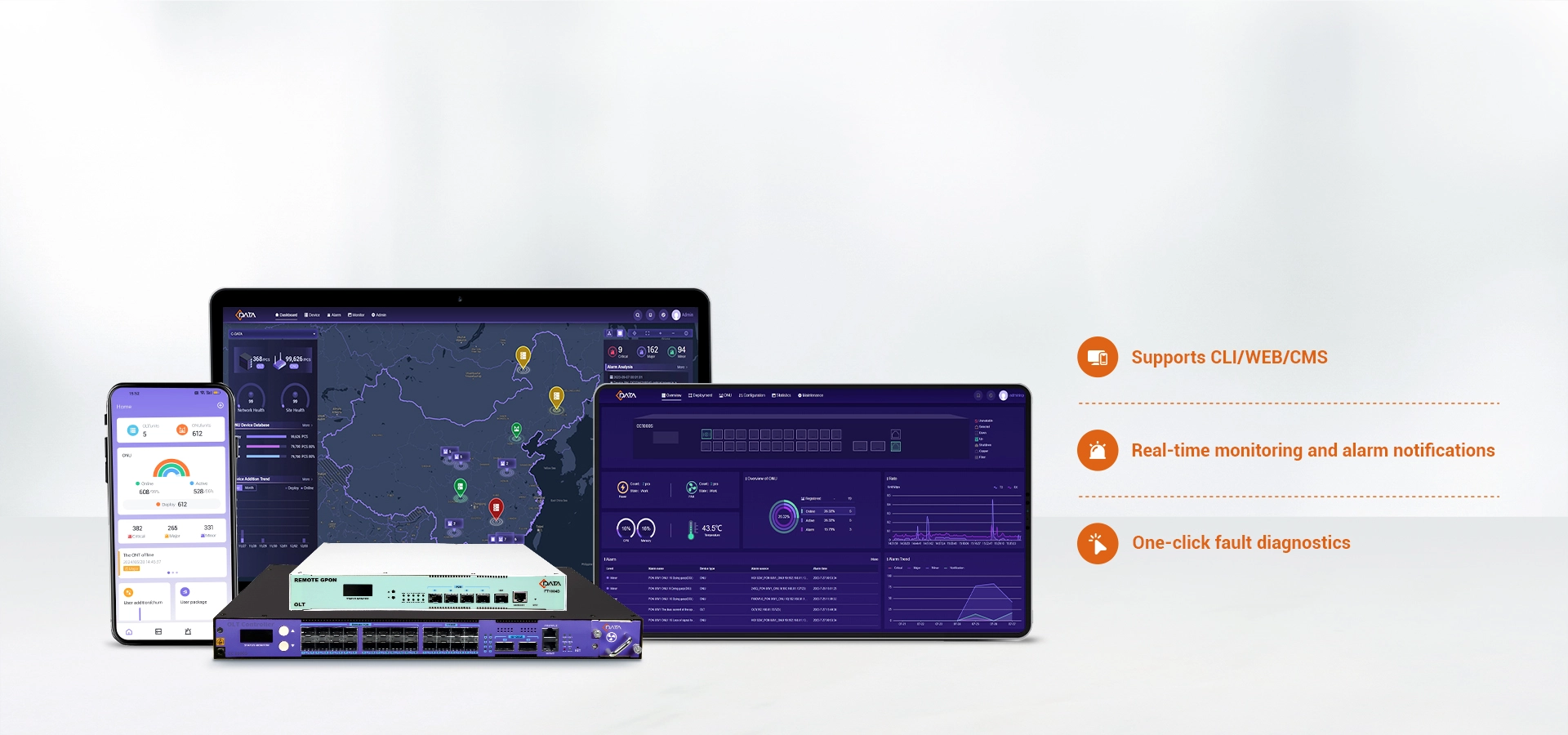 O Sistema de Gestão Integrada