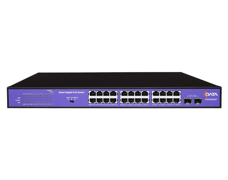 cs2242gsp 4