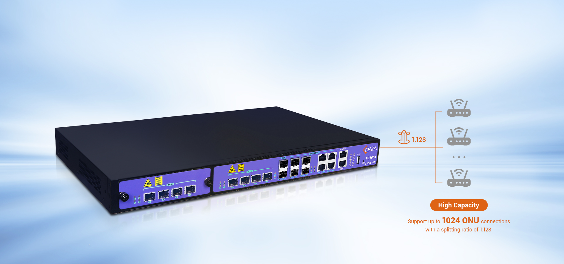Acesso eficiente, conectividade rápida