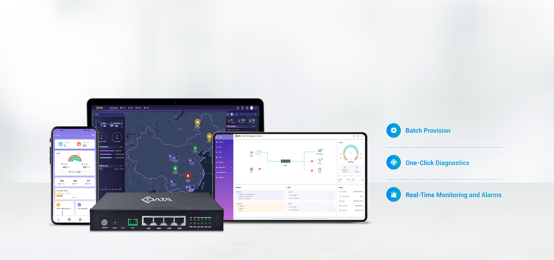 O Sistema de Gestão Integrada