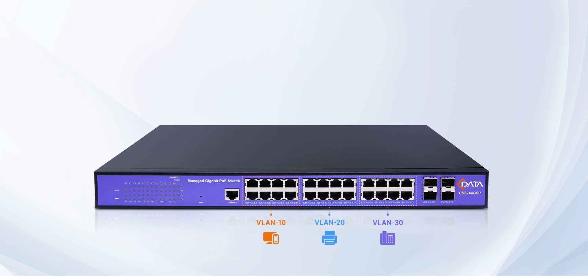 Controle de tráfego inteligente para experiência empresarial sem costura