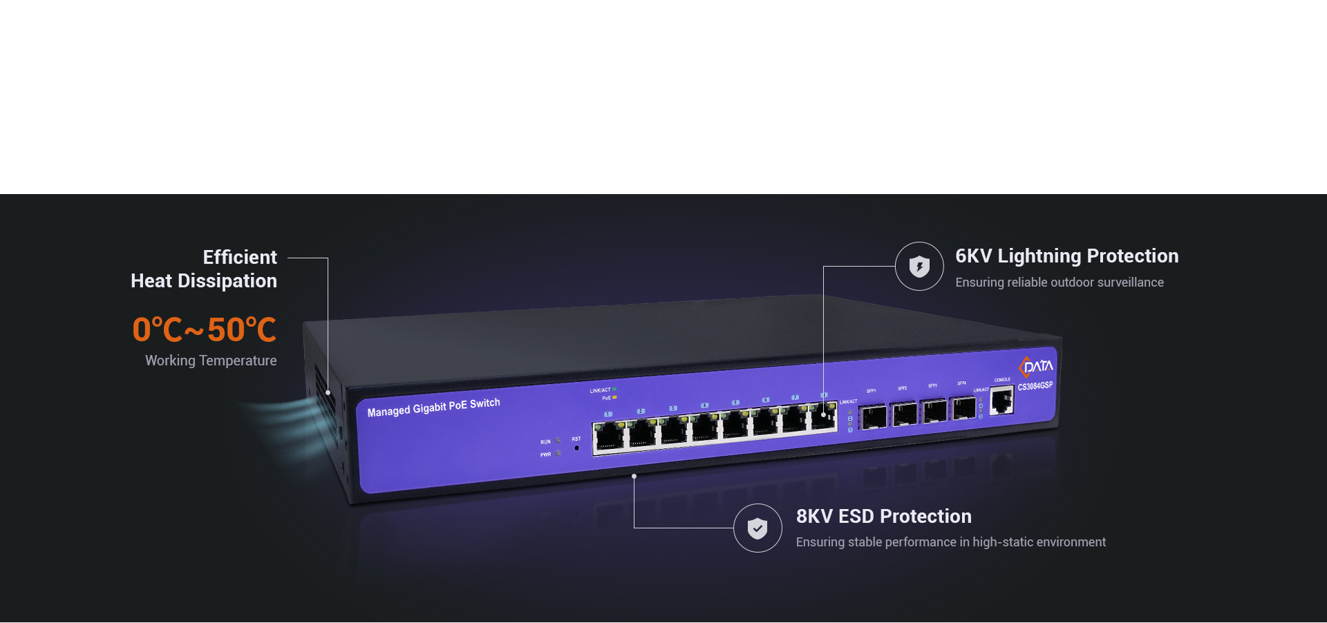 Alta confiabilidade para desempenho estável e durabilidade