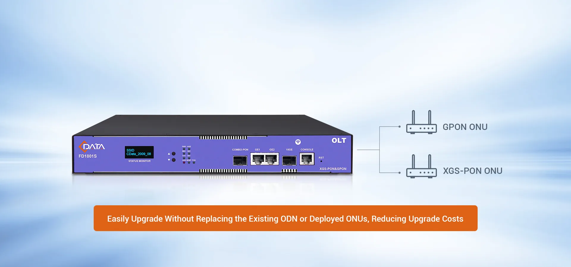 Evolução suave do GPON para 10G PON