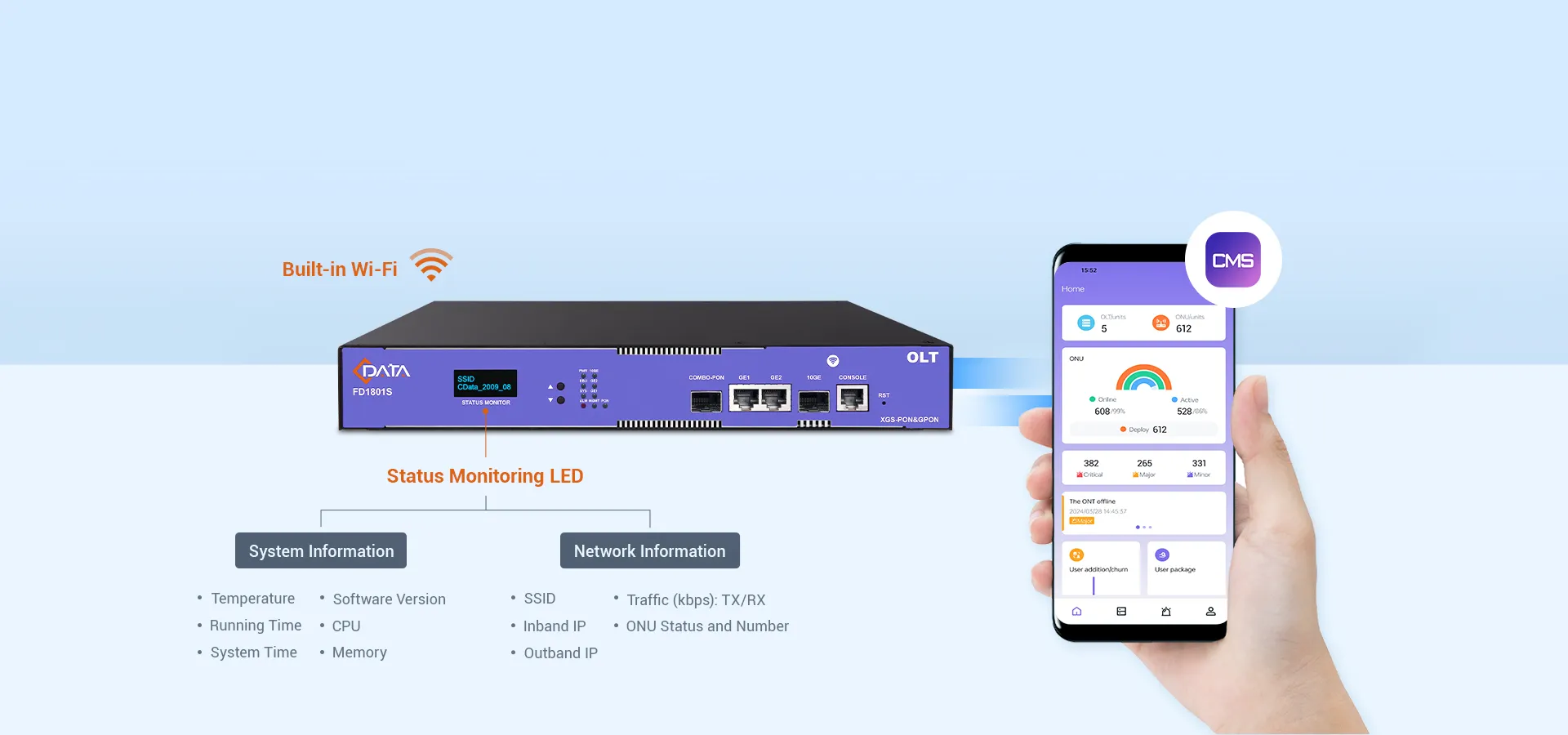 Monitore o status do dispositivo com facilidade