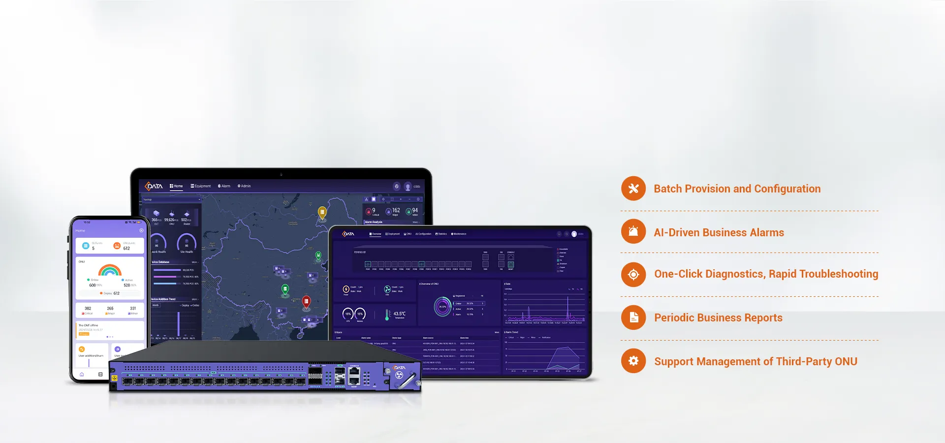 O Sistema de Gestão Integrada