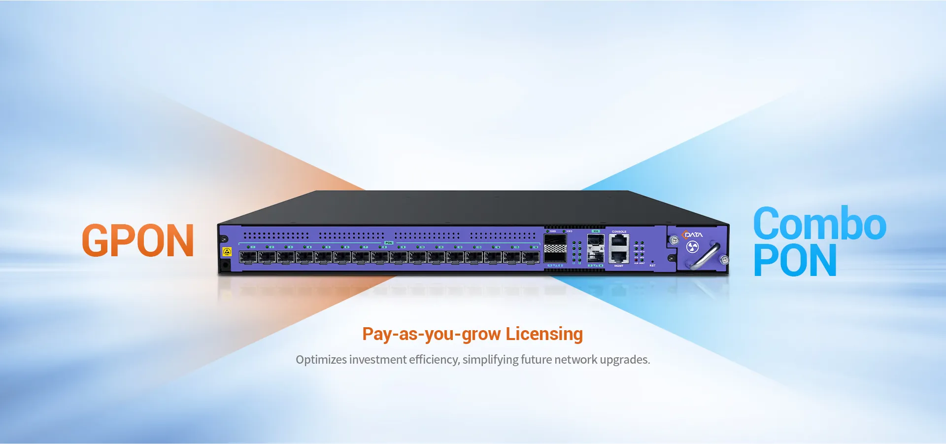 Implementação flexível sob demanda