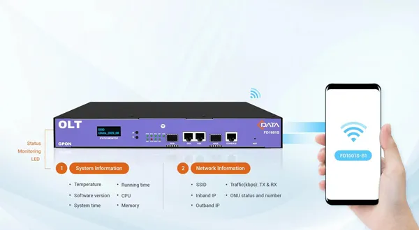 Built-in Wi-Fi and Status Monitoring LED - 翻译中...