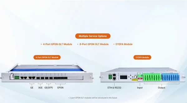 Modular Design, On-Demand Configuration, Rapid Start-Up_ - 翻译中...