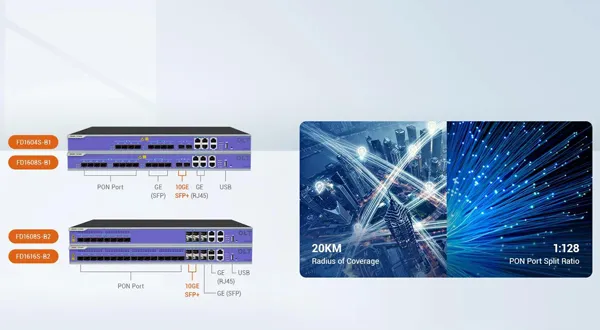 Powerhouse for Connectivity Enhancement - 翻译中...