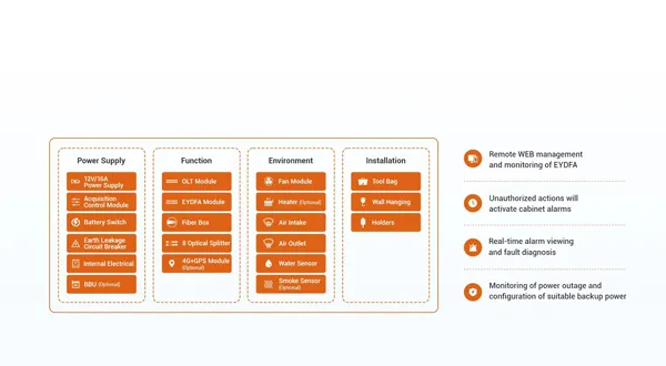 The Integrated Management System - 翻译中...