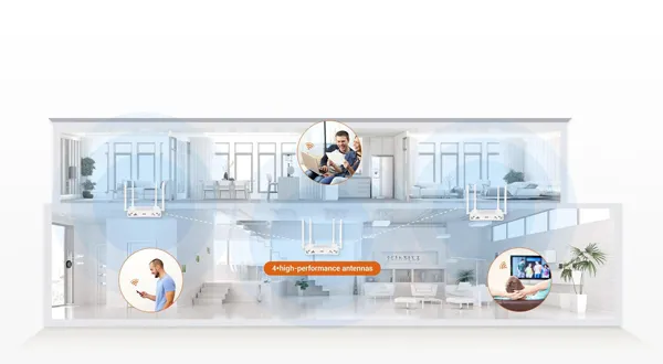Achieve Whole-Home Coverage - 翻译中...