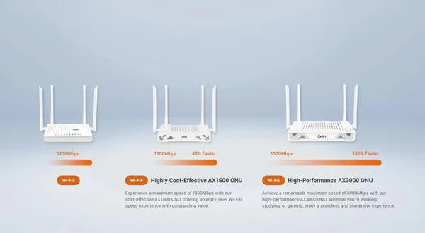 Next-Gen Wi-Fi6 Speeds - 翻译中...