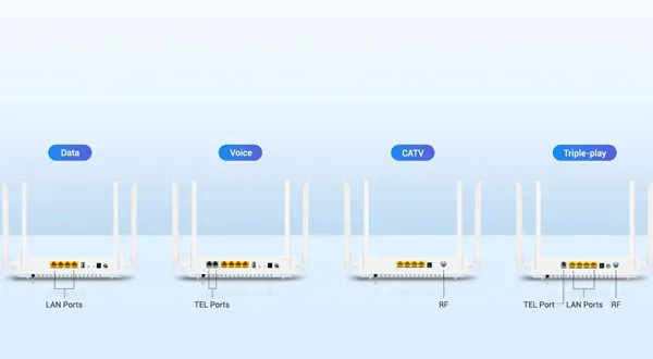 Delivering a Smooth Experience for Data, Voice, and Video Services - 翻译中...