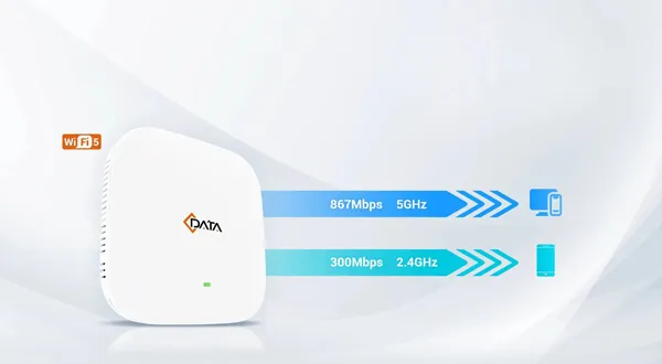 Lightning-Fast Wi-Fi 5 with Seamless Roaming - 翻译中...