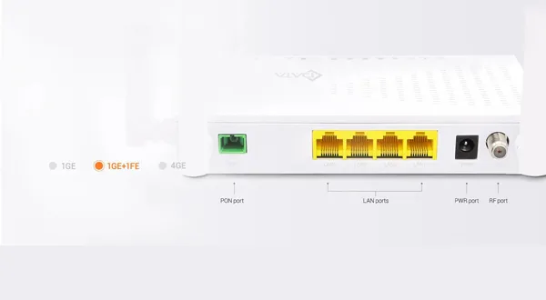 Multiple Ports Available - 翻译中...