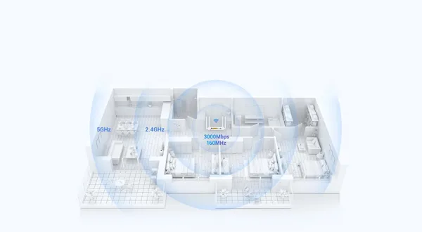 Unlock Lightning-Fast Connectivity - 翻译中...