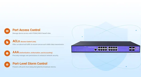 Advanced Protection, Secure Network - 翻译中...