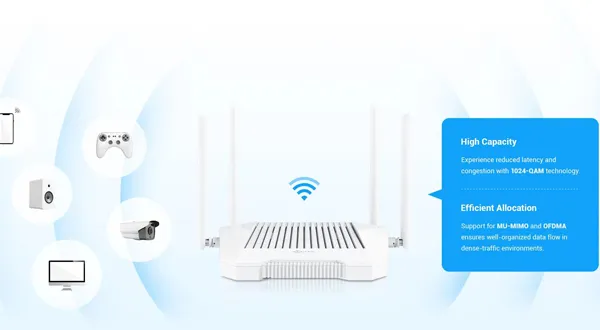 Multiple Devices Access - 翻译中...