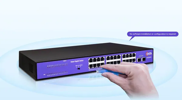 Plug and Play, Fast Networking - 翻译中...