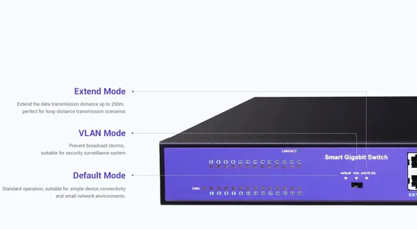 Switch Between Three Modes with One Click - 翻译中...