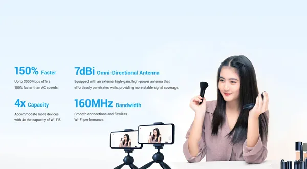 Wi-Fi 6: Embracing Modern Connectivity - 翻译中...