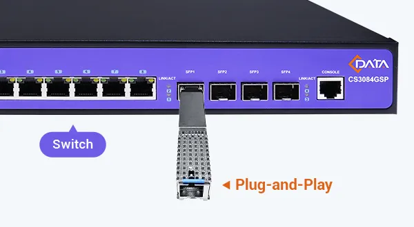 Seamlessly Transform Ethernet to GPON Network - 翻译中...