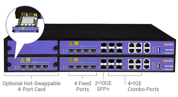 Flexible Expansion, On-Demand Upgrades - 翻译中...