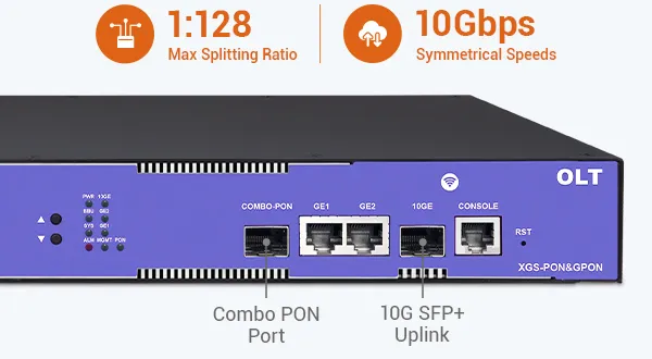 High Bandwidth, Fast Connectivity - 翻译中...