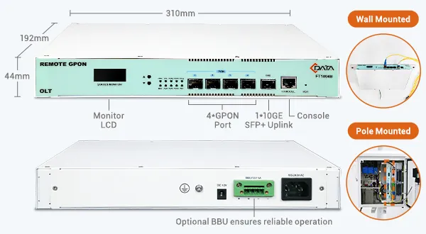 Remote GPON OLT - FT1004B - 翻译中...