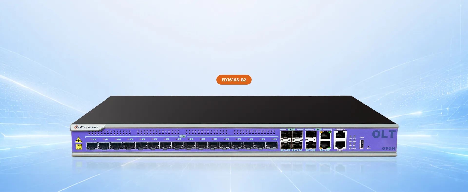 Série C-Data Pizza-Box GPON OLT